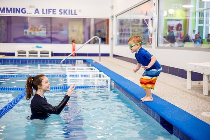 Streamline Brands Concept Swim School Franchisor